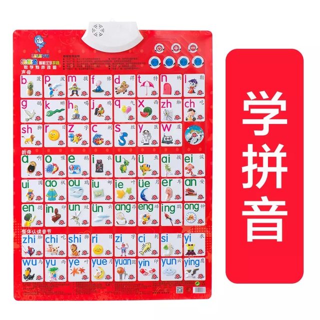 ການຮັບຮູ້ຈົດຫມາຍເອເລັກໂຕຣນິກ pinyin puzzle wall chart recognciation pronunciation baby wall stickers in Early Education hanging picture pronunciation e