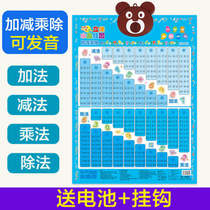 Add subtract multiply and divide Sound flipchart multiplication formula table Sound flipchart Primary school students digital Pinyin literacy early education full set