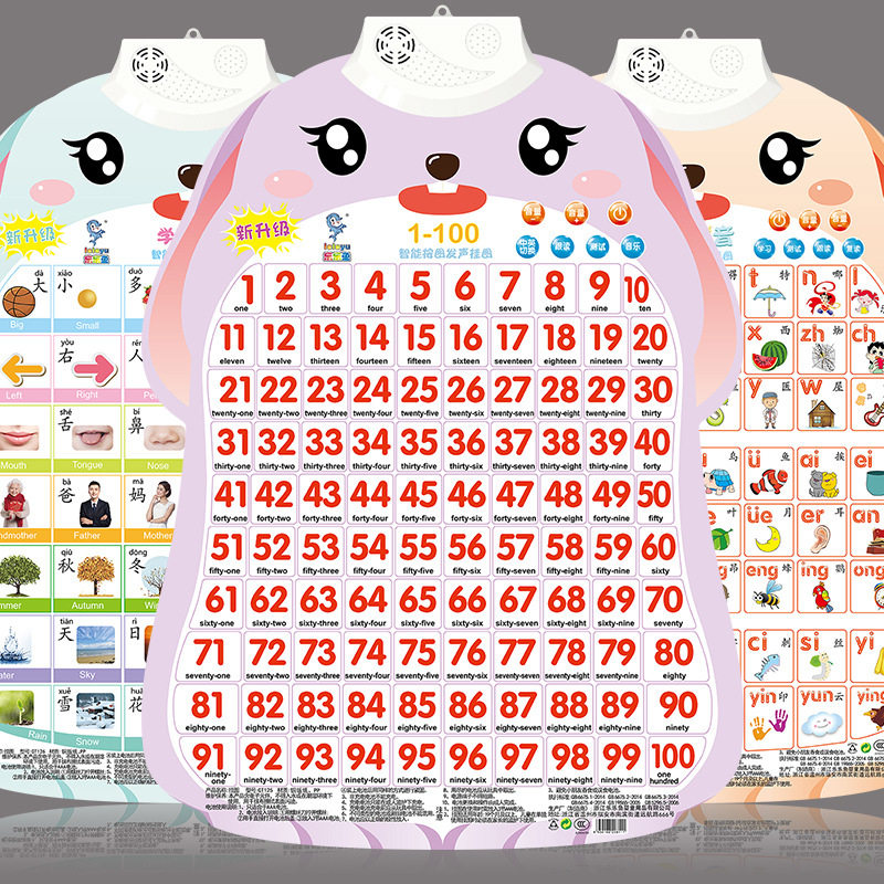 Children's figures 1 to 100 Audible wall chart Digital stickup for young children Early teaching Cognitive Babies-Divine Instrumental Toys
