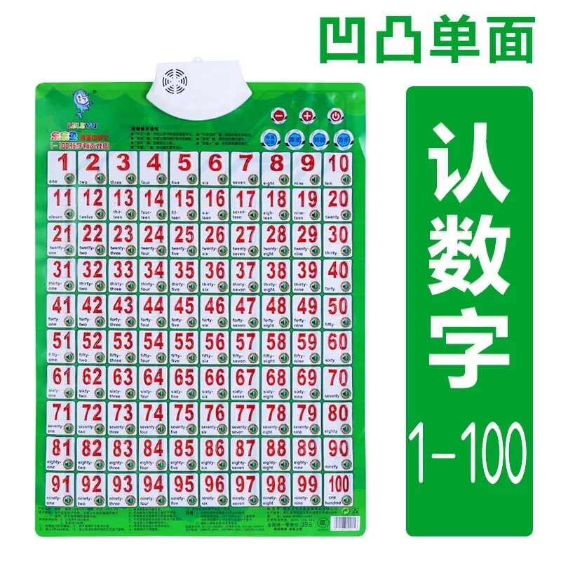 Look at the literacy voice wall wall digital baby learning digital digital cryptography alphabet hanging wall early teaching hang