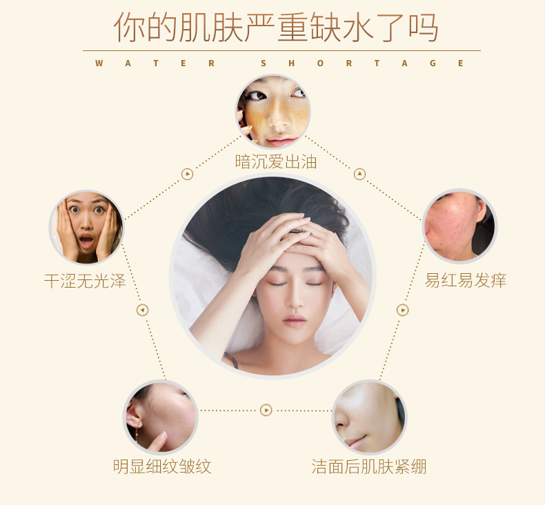 Kem dưỡng ẩm dành cho nữ 24 giờ Kem dưỡng ẩm dành cho nữ Kem dưỡng da dành cho sinh viên - Kem dưỡng da kem dưỡng da vaseline