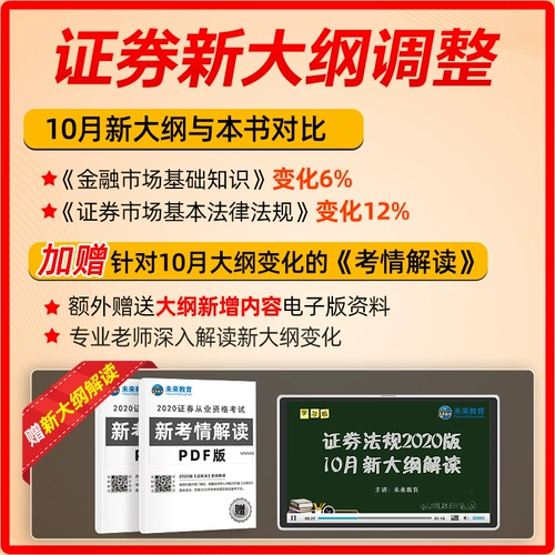 Официальное образование Официальное квалификационное экзамен по финансовым ценным бумагам 2021 Сертификат Сертификации квалификации ценных бумаг.