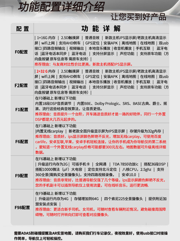 Refers to the upgrade configuration of Shangfei navigation, what configuration needs to be upgraded, and the corresponding options for shooting