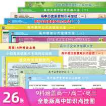 High school learning knowledge point wall chart Daquan set of key difficulties in various subjects Liberal Arts Science Mathematics Physics Formula Daquan