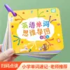 Товары от 里奥船长旗舰店