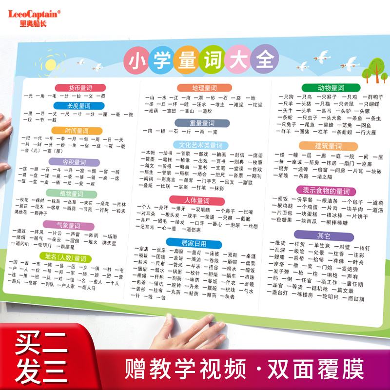 Primary school quantifier word stack word Daquan Wall chart One, two, three grade language number learning wall chart set Full set of knowledge points
