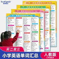 Primary school English word Daquan wall chart wall sticker human education version Third grade starting point learning wall chart set knowledge points