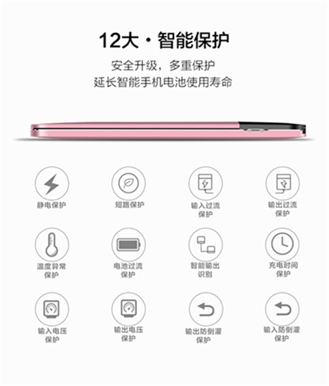 80000M sạc kho báu dung lượng lớn siêu mỏng xách tay dòng điện thoại di động đi kèm với Apple xs Huawei OPPO kê vivo nhanh phí điện thoại di động phổ biến dễ thương nữ cartoon 20.000 mA - Ngân hàng điện thoại di động mua sạc dự phòng