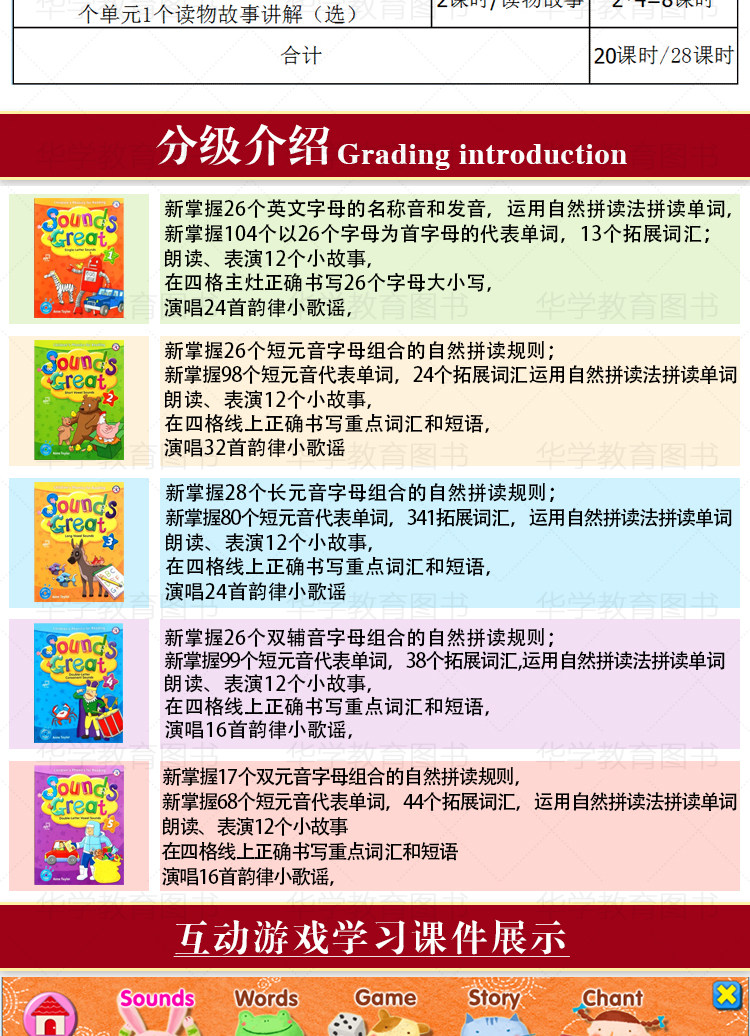 Phonics自然拼读课-美国原版教材  pdf+音频下载 英语教材Sounds great 12345级别小学英文音标字母发音phonics自然拼读1-5级别全套课本练习册儿童启蒙音标语音培训教材外国语