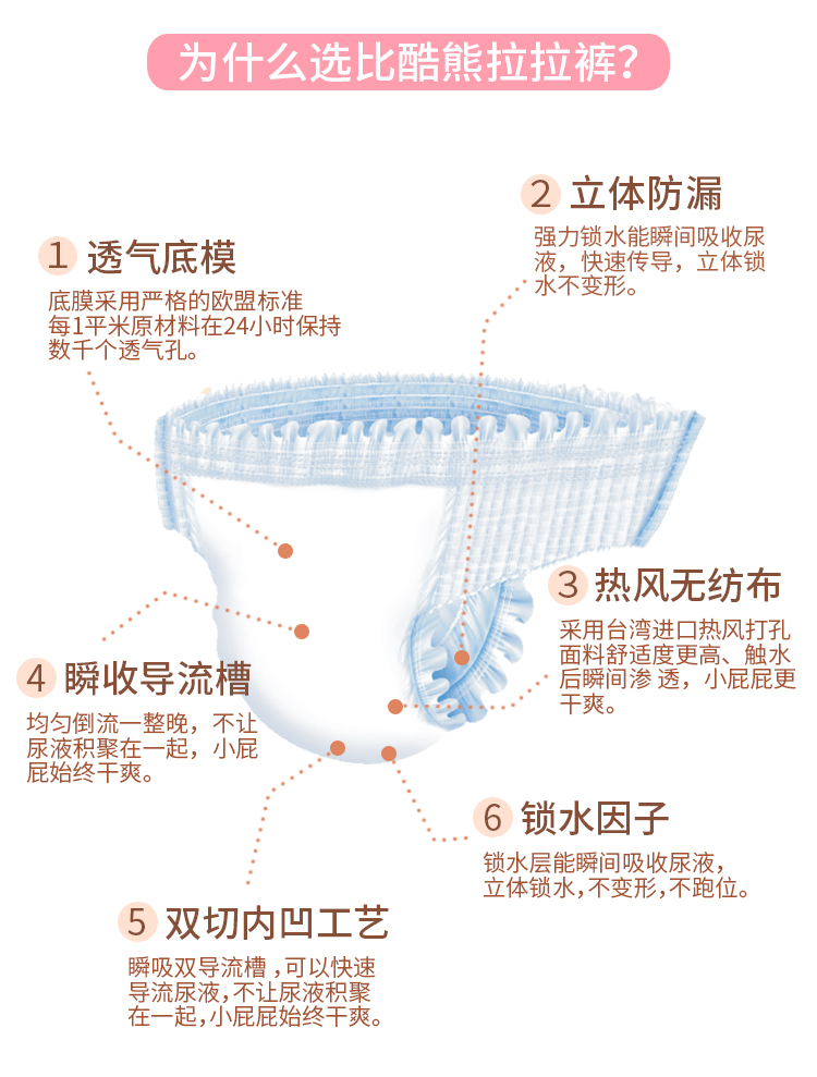 Hơn cả quần gấu pull-up siêu mỏng tã trẻ em mùa xuân và mùa hè Đàn ông và phụ nữ kho báu quần trẻ tăng trưởng L / XL / XXL - Tã / quần Lala / tã giấy bỉm huggies size l