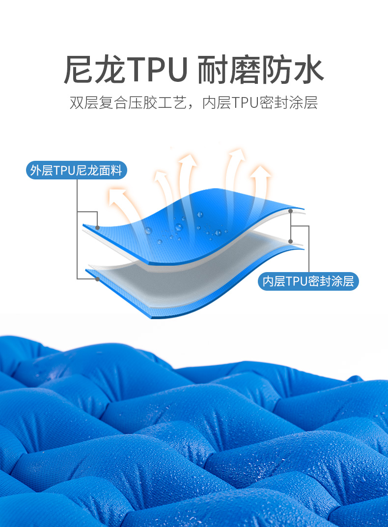 NH tre trứng đệm bơm hơi đơn đôi cắm trại ngoài trời lều ẩm pad đệm không khí NH19Z032-P - Thảm chống ẩm / Mat / Gối khăn trải picnic