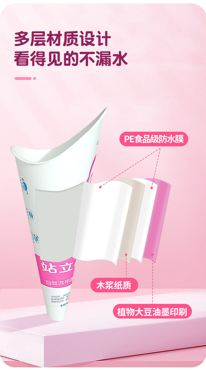 女士站立式小便神器孕妇女用一次性免蹲小便器女生站着尿尿上厕所 — 7