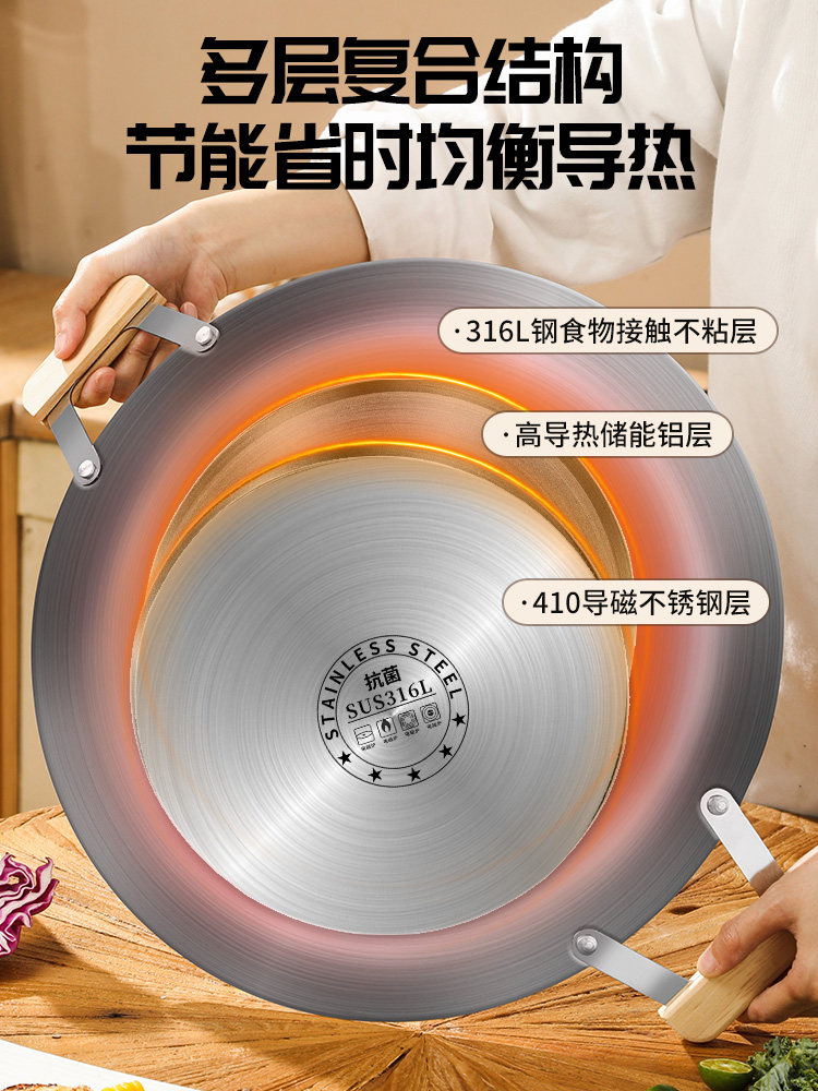 Stainless Steel Honeycomb Barbecue Plate, Flat Bottom Non-Stick Grill Pan, Universal Grill Pan for Induction Cooker and Gas Stove, Outdoor Special Grill Pan