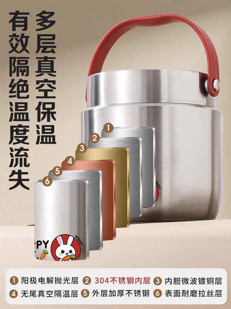 2026 New Insulated Lunch Box Stainless Steel Multi-Layer Large Capacity Insulated Bucket Lunch Box for Office Workers and Students