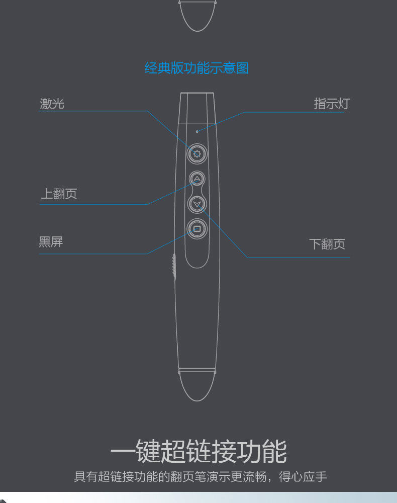 Telecommande - pointeur laser - Ref 384401 Image 4
