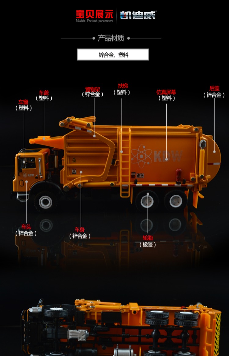 Kaidiwei xe tải rác đồ chơi hợp kim kỹ thuật mô hình xe 1:24 xử lý vật liệu vệ sinh xe vệ sinh xe trẻ em - Chế độ tĩnh cửa hàng đồ chơi trẻ em gần đây