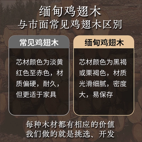 Розовыйвуд Профессиональный звук Уровень