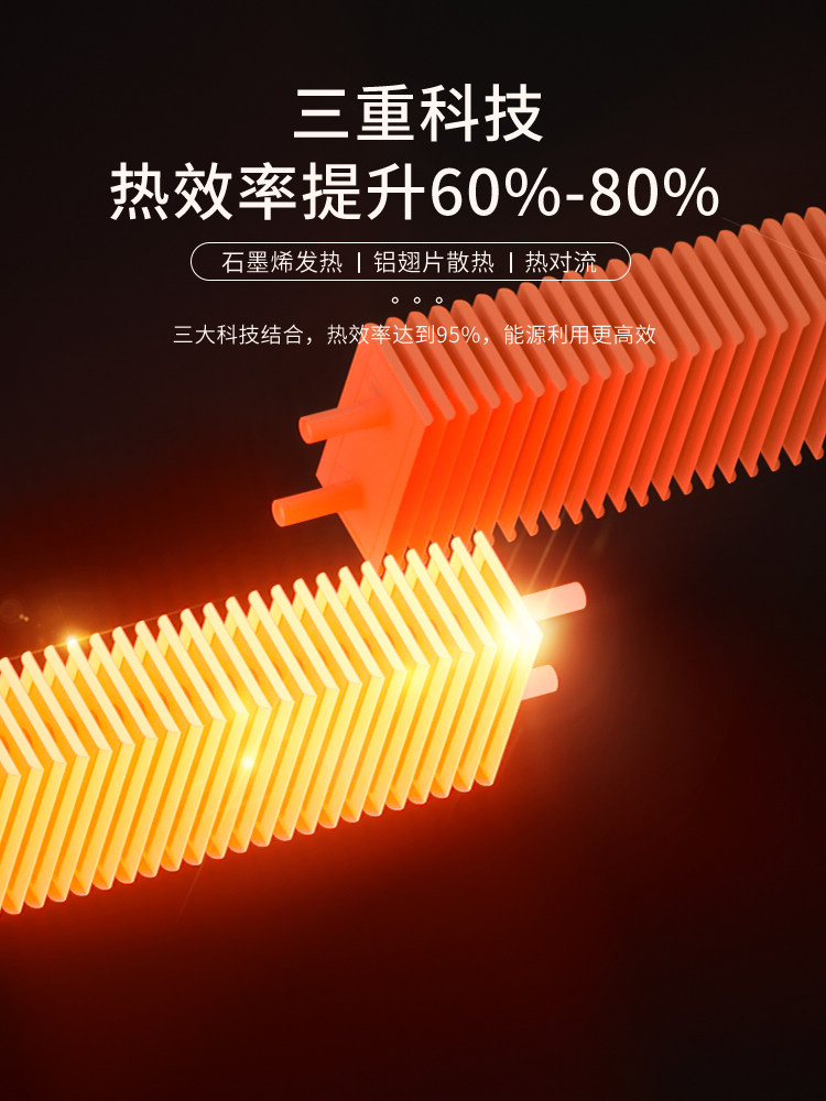 Gree Graphene Baseboard Home Remote-Controlled Energy-Saving Heater, Foldable Fast-Heating Waterproof Heater for Bedroom