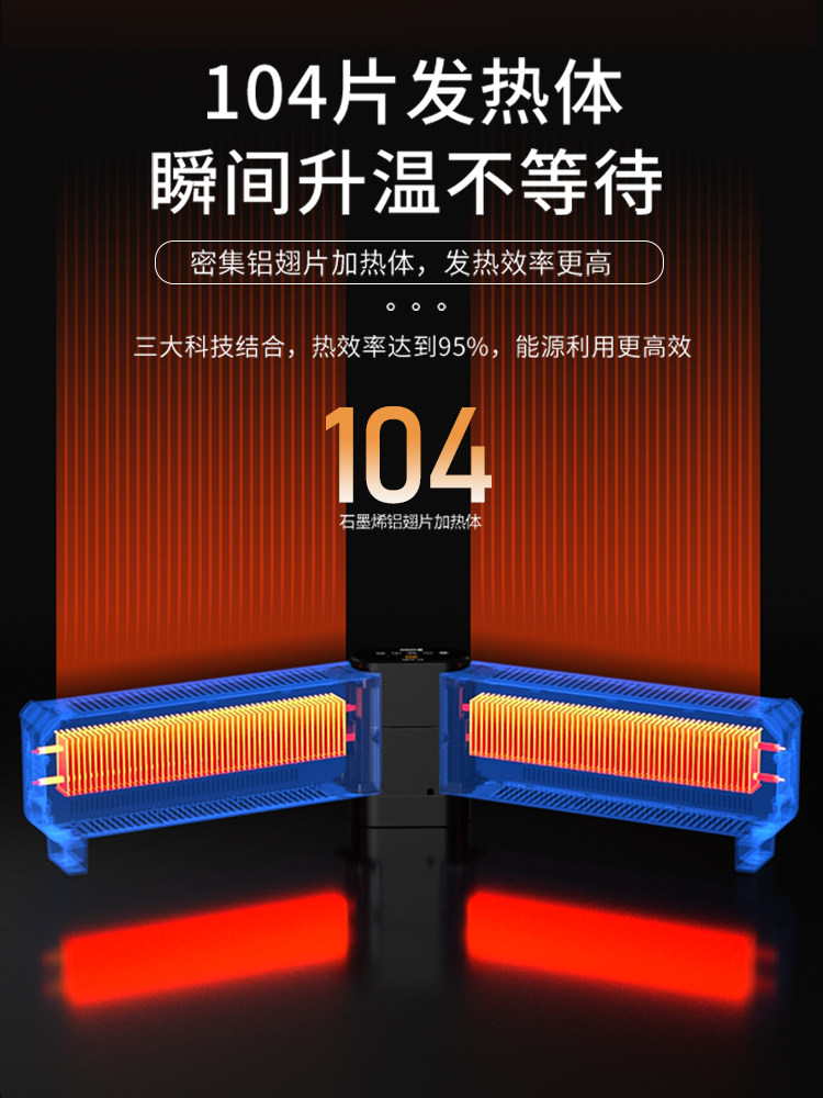 Gree Graphene Baseboard Home Remote-Controlled Energy-Saving Heater, Foldable Fast-Heating Waterproof Heater for Bedroom