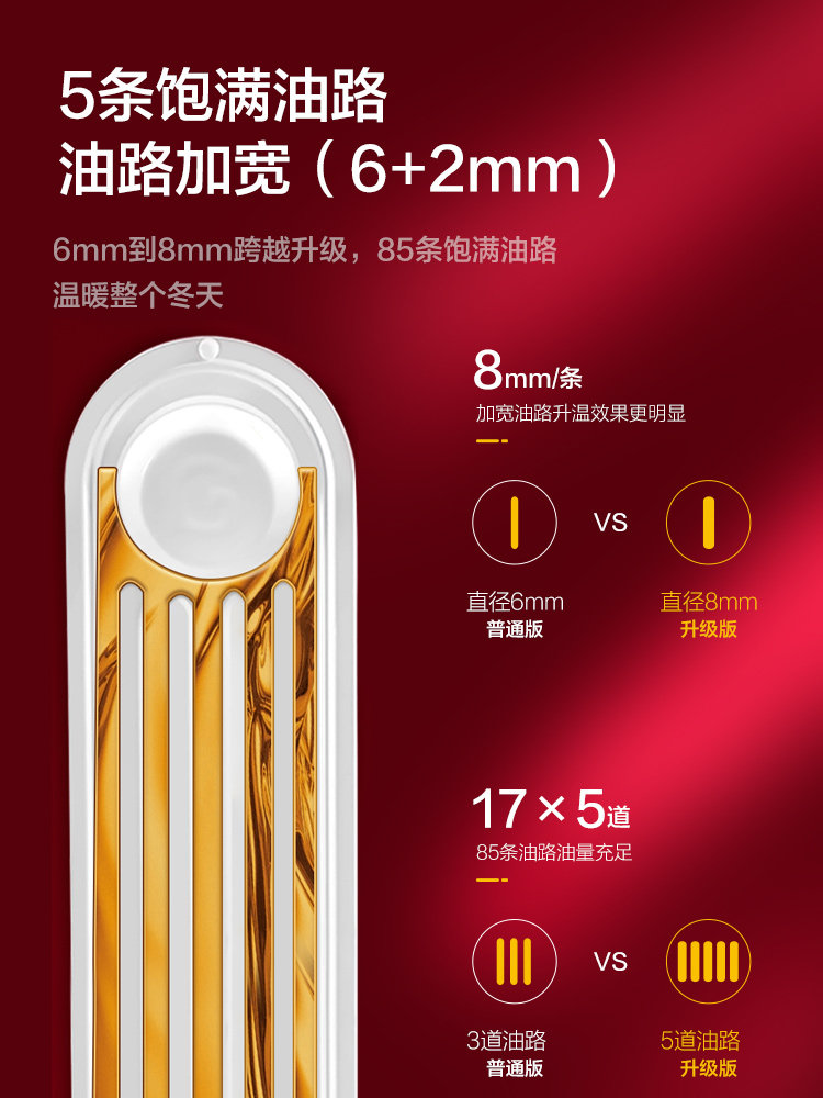 Gree Oil Heater for Home Use, 15-Panel Oil Heater, Quiet and Energy-Saving Electric Oil Heater, Electric Heating Oil Heater, Heating Stove