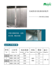 Imitation Veto control cabinet filling mounting plate electric cabinet bottom plate distribution cabinet ES PS and cabinet filling mounting base plate