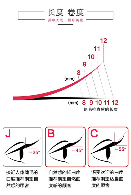 Y-type lông mi chéo lưới dệt tự động nở lông mi giả làm đẹp lông mi ghép lông mi dày tự nhiên keo dán mi giả