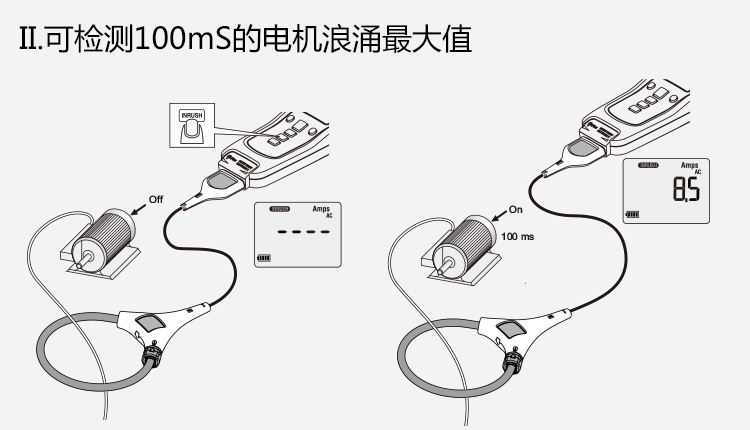 可檢測100ms的電機(jī)浪涌zui大值