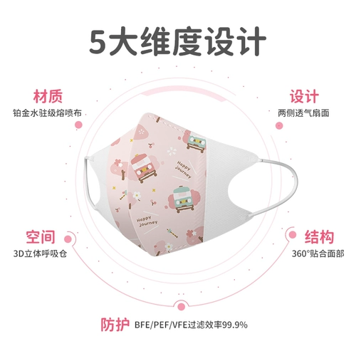 Детская трехмерная дышащая медицинская маска для раннего возраста, 0-3 лет, 3D