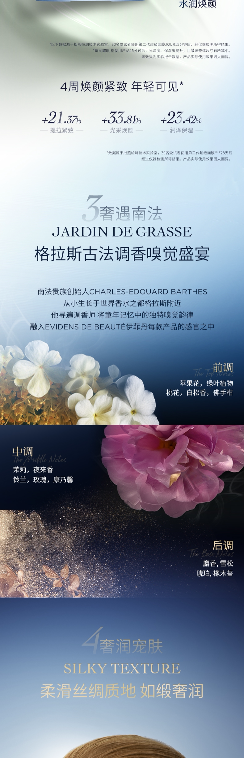 【香港直邮】 法国 伊菲丹 三重胶原多效面膜(全新第二代)50ml - 清洁舒缓 紧致提拉 温和祛角质 多效修护