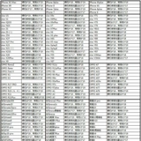 Пыленепроницаемый и водонепроницаемый прозрачный корпус, полностью закрытый герметичный пакет с застежкой-молнией, яблоко, полностью закрытый, защищенный от дождя и грязи, универсальная маслостойкая и пыленепроницаемая защитная пленка, резиновый чехол, защитный чехол для мобильного телефона, защитный чехол для сумки для хранения артефактов