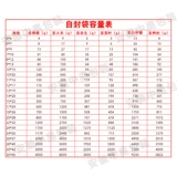 22*32 Self -Sealed Bag Прозрачная пластичная 100 -й цепочка запечатывание a4 a4