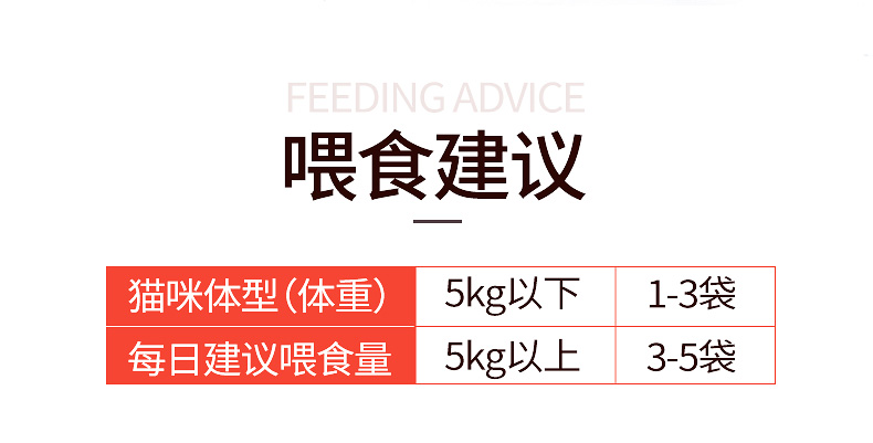 Happy Cat Ăn vặt 60g * 5 Gói Mèo vào Mèo Thức ăn ướt Thức ăn chính Lon mèo khô Mèo ướt Thức ăn ướt 300g - Đồ ăn nhẹ cho mèo thức ăn mèo minino