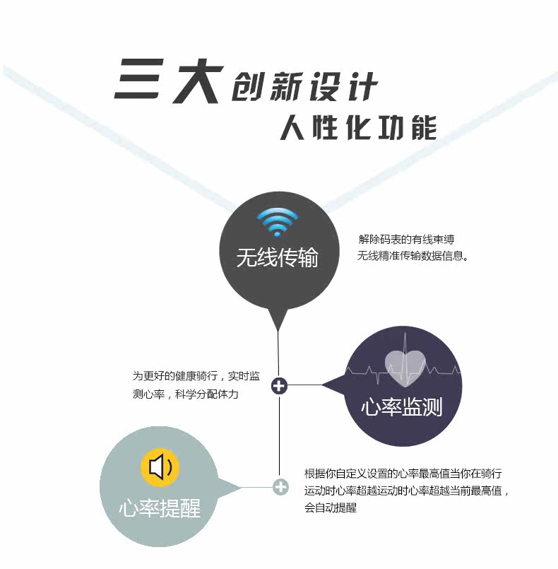 Compteur de vélo SUNDING - Ref 2427665 Image 7