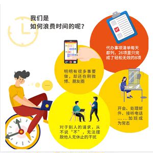 正版超级时间整理术：每天多出一小时 时间管理 番茄工作法 拖延 整理术 职场成功励志书籍整理了200多种小方法时间管理工具