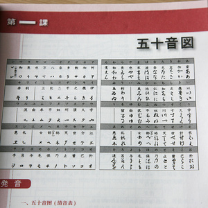 新编日语1第一册 重排本 学生用书 周平陈小芬 日语专业基础阶段用书新编日语教程新编日语重排本日语专业基础阶段用书日本语教程