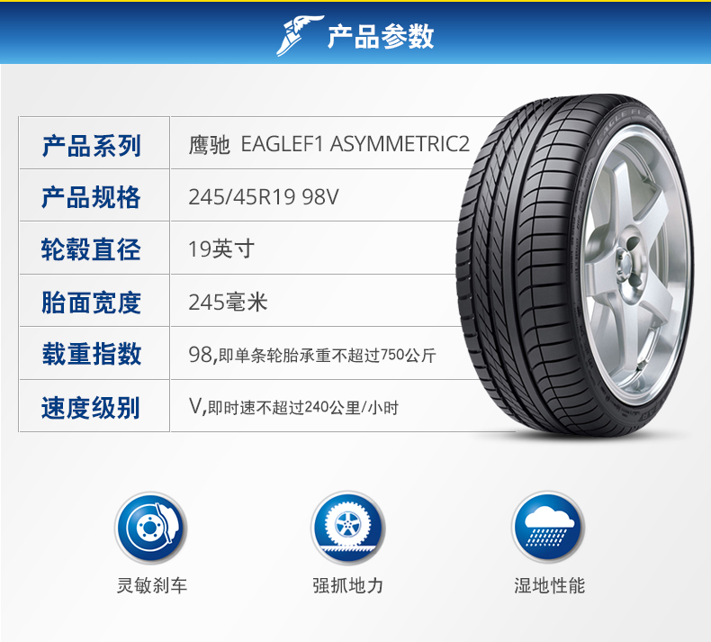 1-鹰驰EagleF1-Asymmetric2_06.jpg