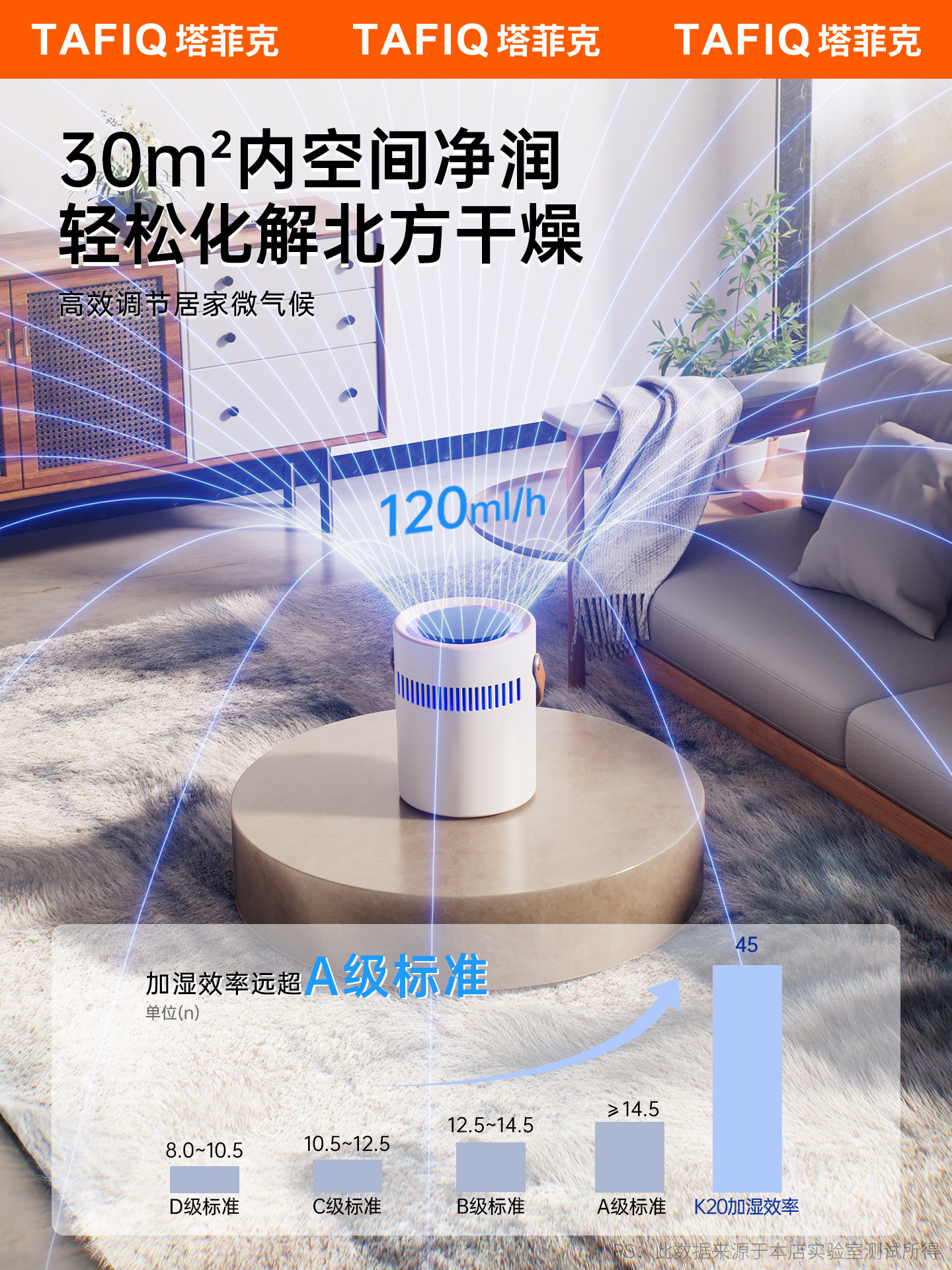 [1.5L Large Capacity]Antibacterial, Fog-Free Humidifier, Air Purifier, All-In-One, Silent for Home, Bedroom, Pregnant Women, and Babies