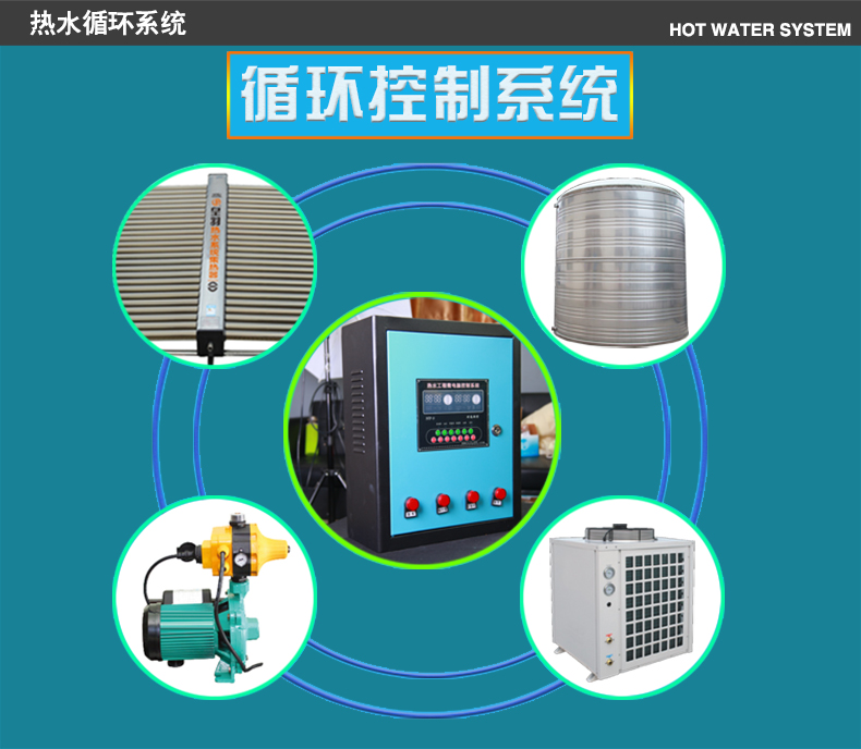 Máy nước nóng năng lượng mặt trời bằng thép không gỉ kỹ thuật tiêu đề hộp thu năng lượng không khí ống Zijin hệ thống nước nóng thương mại giá bình nóng lạnh ariston 20l