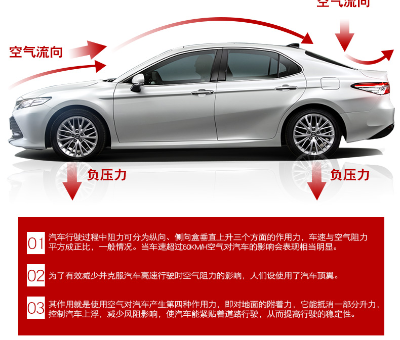 Dành riêng cho 18 thế hệ tám Toyota Camry đầu cánh miễn phí đấm cánh cố định cánh sơn đuôi cắt nâng cấp nâng cấp