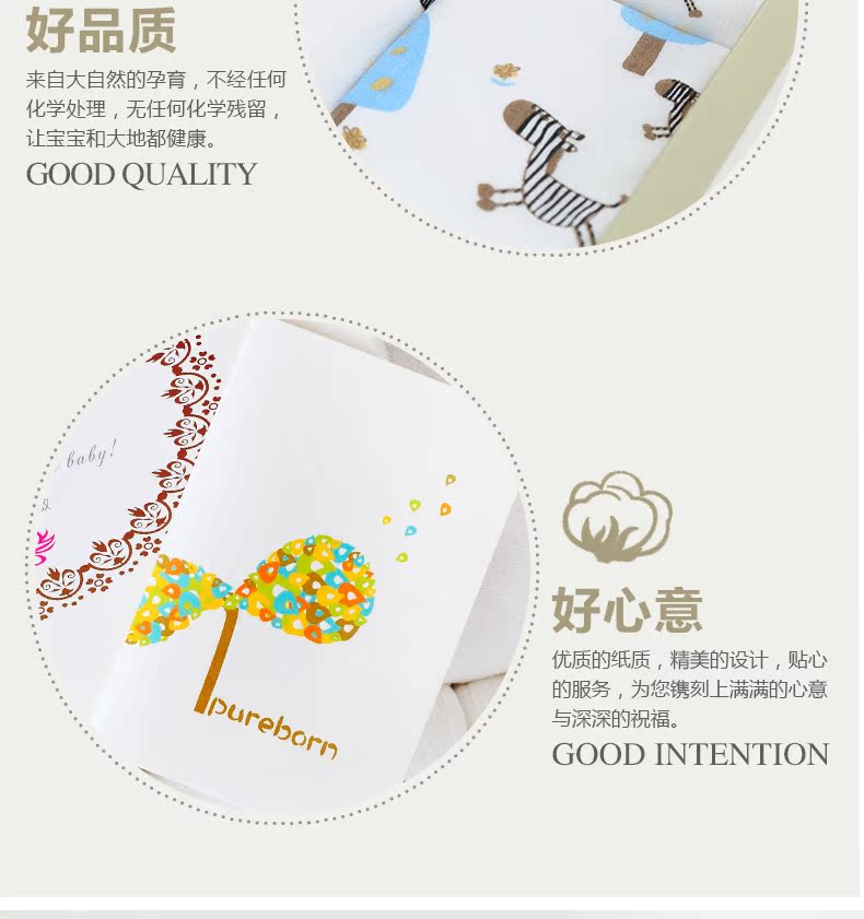 Coffret cadeau pour nouveau-né PUREBORN PBG012 - Ref 1951280 Image 15