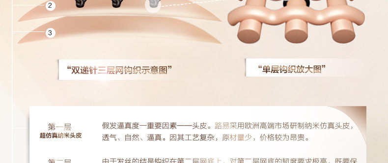 Extension cheveux - Ref 219932 Image 36