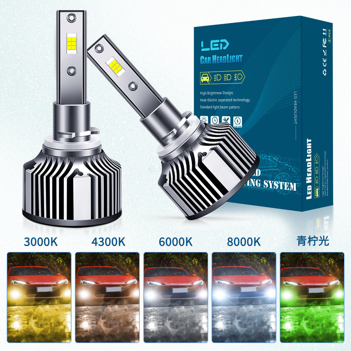 高亮LED大灯,你的爱车也需要一次“眼神”升级?880汽车LED大灯测评来袭!🚗🌟-HID氙气灯-淘宝好物网