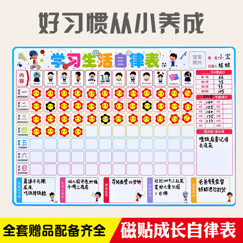 Child growth Self-discipline Table 2-3-4-5-6-12-year-old baby reward stickers Household praise stickers Kindergarten cartoon safflower penalty point card Primary school students good habits behavior record form