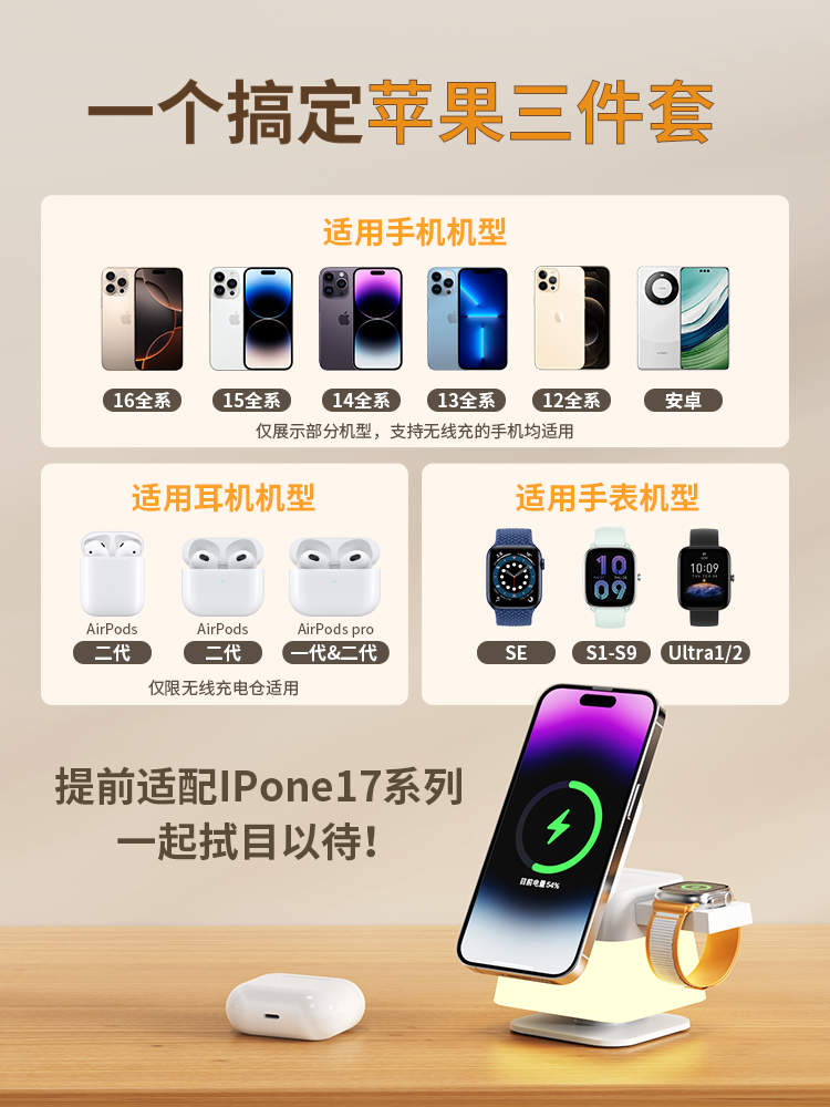 Three-In-One Wireless Charger Night Light Suitable for Apple 16 Fast Charging Magsafe Magnetic Suction iPhone 15 Phone Charging Dock Applewatchs9 Watch Stand AirPods Earphones Desktop