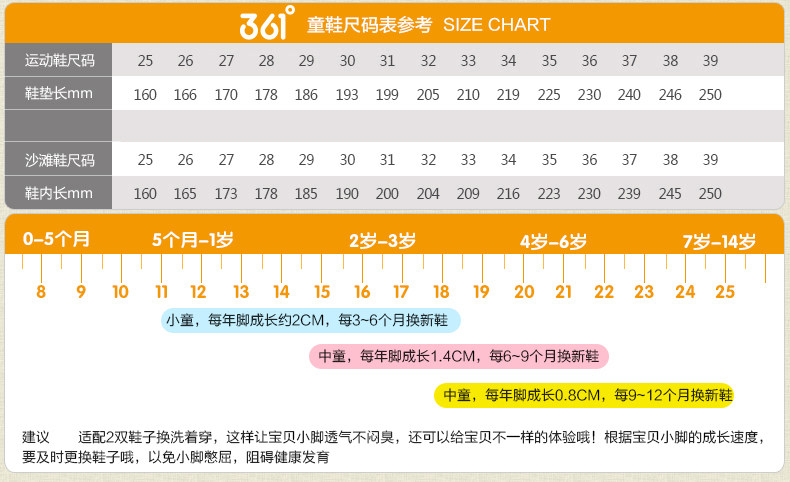 Chaussures enfants pour printemps - semelle autre - Ref 1037833 Image 52