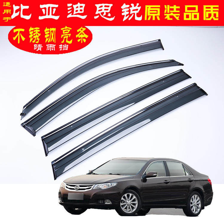 БИД Сируи...