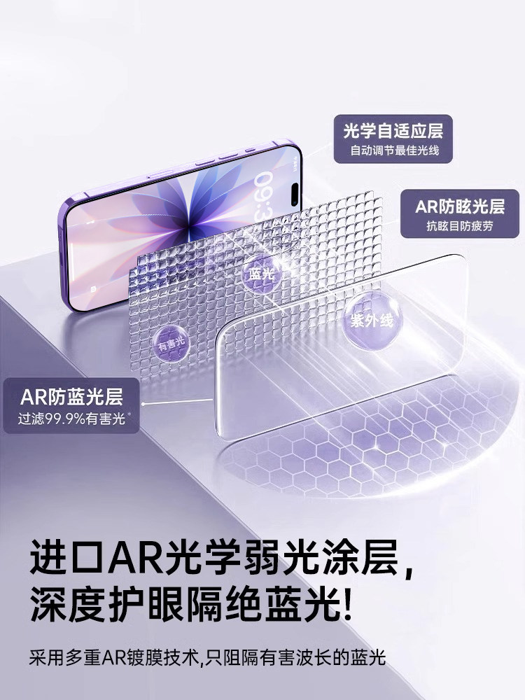 Platinum German Eye-Protection Dust-Free Warehouse New Model Suitable for Apple 17/16 Pro Max Tempered Glass Screen Protector iPhone 16 /17 Phone Screen Protector 15 Pro Eye Protection 14 Apple 13 Anti-Blue Light Air12 Screen Protector