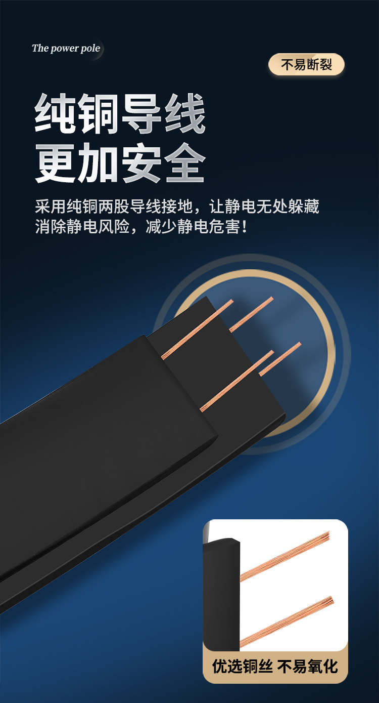Anti-static Vehicle Mopping Strip