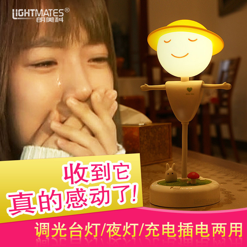 �����Ƶ����˳�紥����ӦСҹ�� dcryd