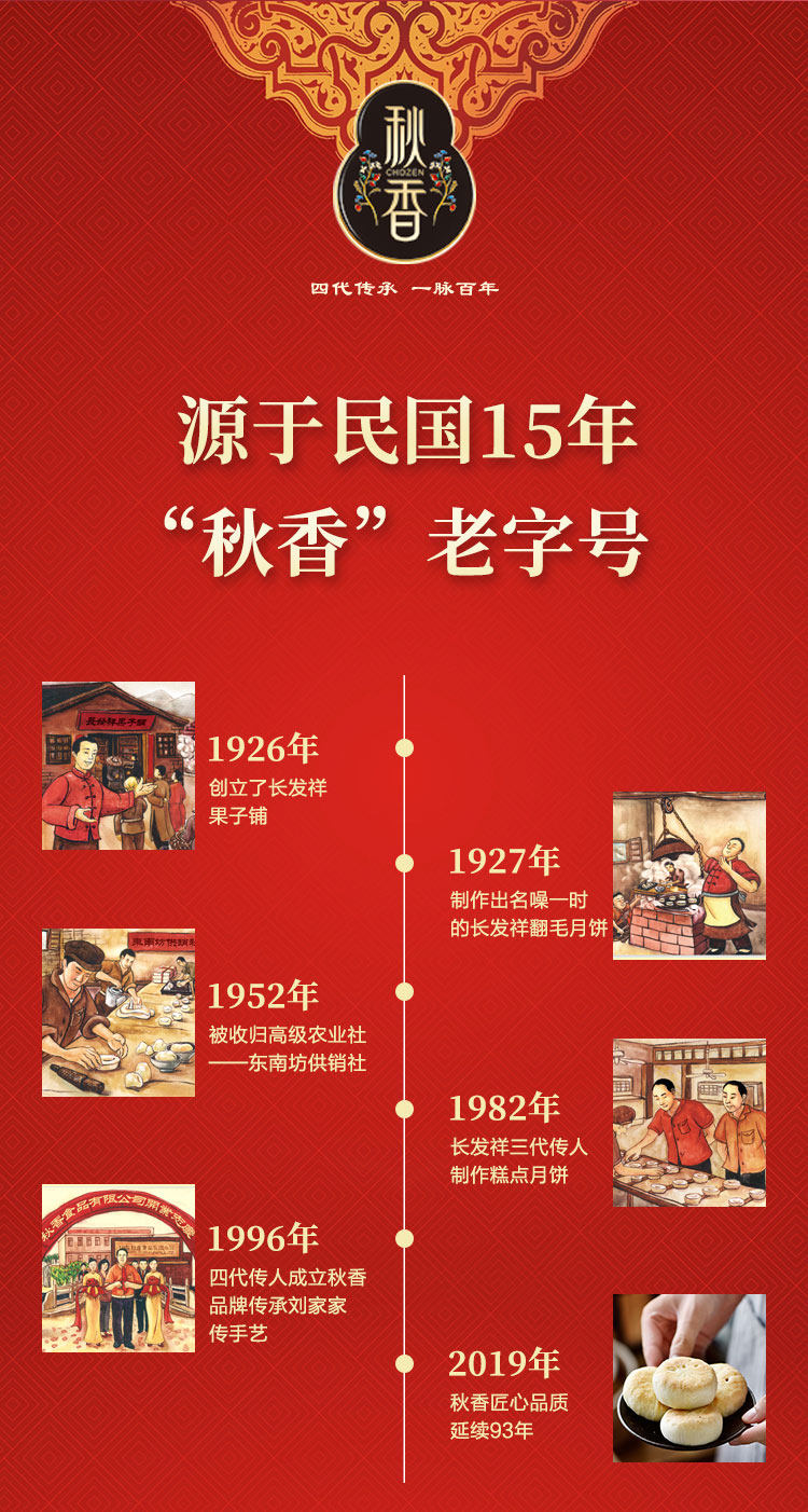 秋香 酥饼糕点礼盒 4口味 12块 600g 图10